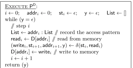Fig. 7. Execution of program P on a RAM machine with memory D.