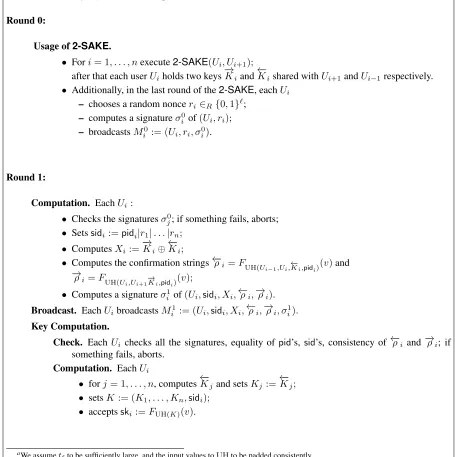 Figure 1: A Compiler for achieving group AKE with strong security