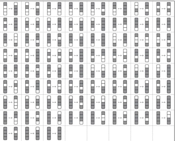 Fig. 4. The Column-wise Active State Transitions for the Matrice in QARMA-64