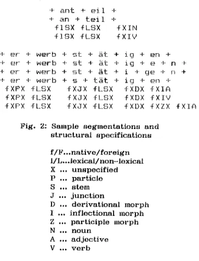 Fig. 2: Sample segmentations and structural specifications 