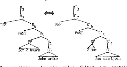fig~e 4 