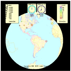 Figure 4: One frame from the animated Internet Weather Map. (Courtesy of Matrix.Net, <http://www.matrix.net>) 