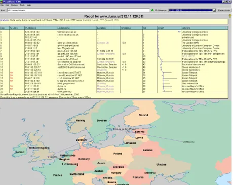 Figure 6:  An example of a geographic traceroute using the VisualRoute utility.  The Internet route is between London and Russian Duma website in Moscow