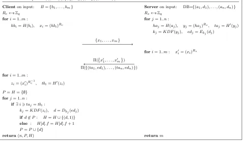 Figure 2: PSI with Projection and Histogram (PSI-P-H). All computation is mod p, unless otherwise stated.