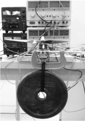 Table 1. Model parameters of the DJI F-450 quadrotor used for analysis and evaluation.