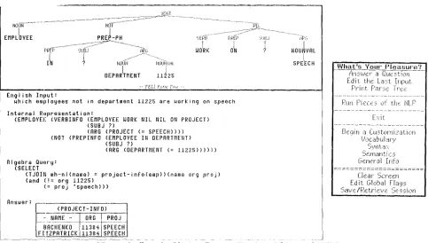Figure 1: Sample Display Screen; Top-Level Menu of TEL1 