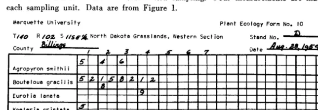 Table 1 may be used to demon- (p. 65). In order to find the absolute 
