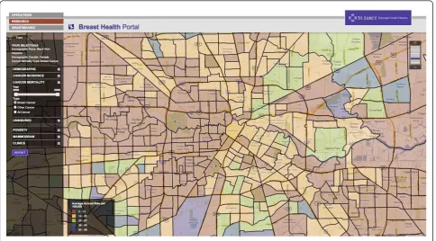 Figure 2 Example of an interactive query in the Breast Health Portal.