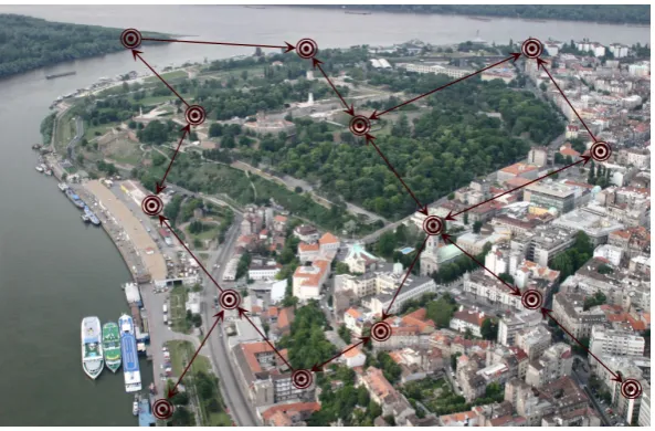 Figure 1.An example sensor network used in smart-city applications with decentralizedcommunication topology