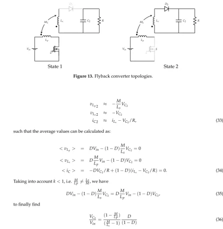 Figure 13. Flyback converter topologies.