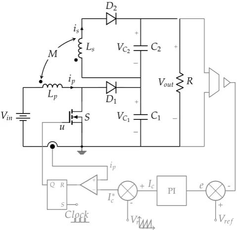 Figure 3. Boost-ﬂyback converter with peak current-mode control.