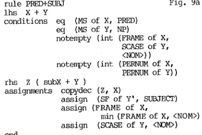 Fig. 9a 