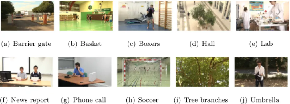 Fig. 4. The 100th frames of ten reference stereo videos in the NAMA3DS1-COSPAD1 stereo video database (only right views are shown).