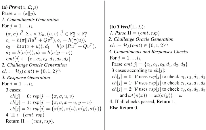 Figure 4: Algorithms Prove and TVerif