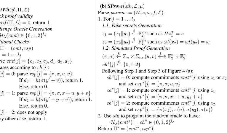Figure 5: Algorithms TestWit and SProve