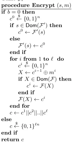 Fig. 6. Game G2 CBC-essiv IND-CPA-ufb
