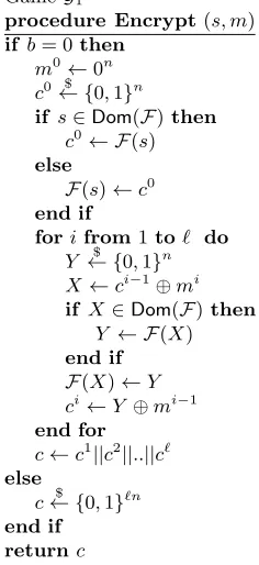 Fig. 8. Game G1 IGE-essiv IND-CPA-ufb