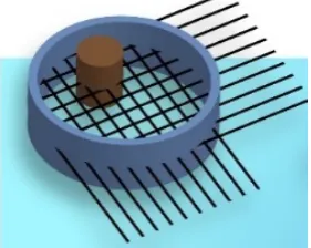 Figure 12. Sensor geometry for the ultrasonic tomography measurement system 
