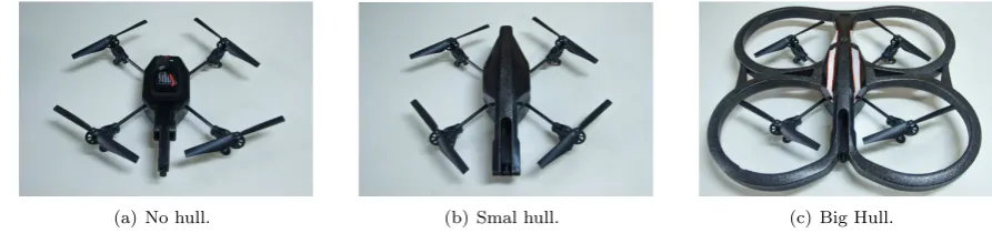 Figure 4. ArDrone Parrot with their respective hulls.
