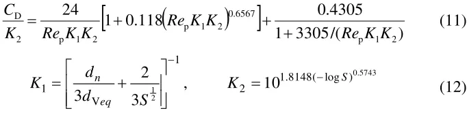 Fig. 1 (right). At every time step (or iteration), a new �i is based on the �