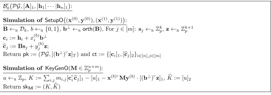Figure 3: Adversary  B′0 against the n-fold Dk-mddh assumption, for the proof of Lemma 3.