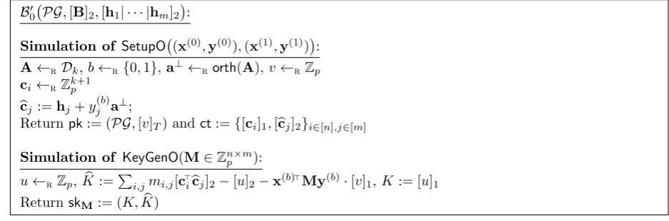 Figure 4: Adversary  B′1