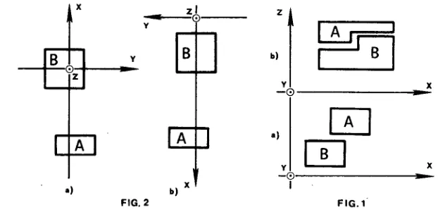 FIG. 2 b) F IG. 1 