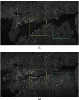 Figure 12. Comparison of jamming results. (a) is the image formed by the original signal