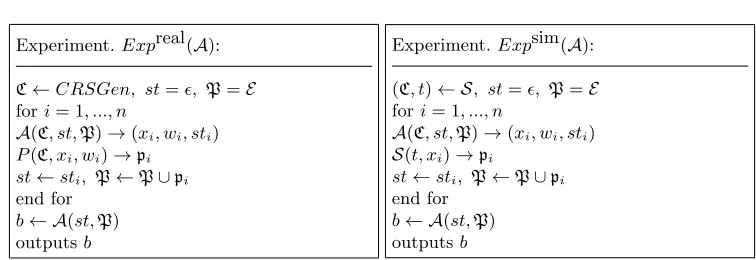 Fig. 3. Computational Zero-knowledge