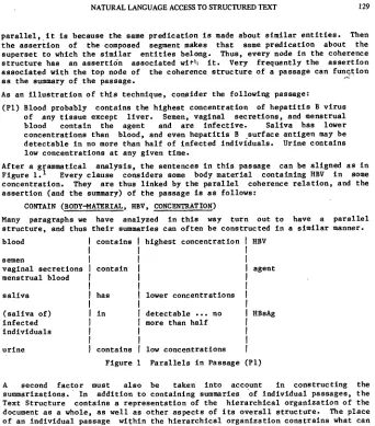 Figure Parallels in Passage (PI) 