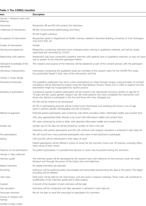 Table 3 The COREQ checklist