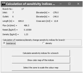 Fig. 3. Calculating sensitivity indicators for branch 17. 