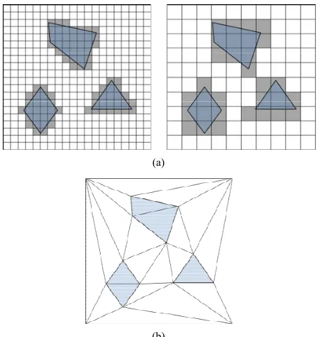 Figure 3. Two common cell decomposition techniques: (a) approximate decomposition by grids considering two reso-lutions