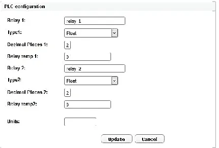 Figure 1: Example conﬁguration page. Screenshot from theControlByWeb x600m [10] I/O server conﬁguration page.