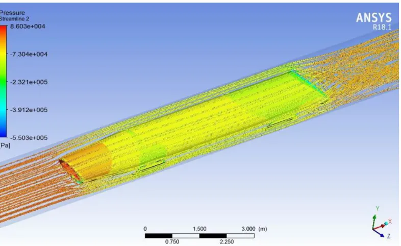 Figure 9. Case-2: Velocity Streamline (Max. Velocity = 918.3 m/s)