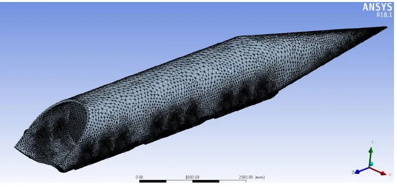 Figure 5. Case-4 Hyperloop Pod Model (Front View)