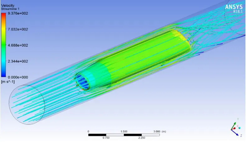 Figure 7. Case-1: Velocity Streamline (Max. Velocity = 937.6 m/s)
