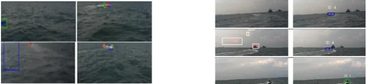 Figure 16. proposed algorithm (red) compared with the classic method Figure 17. Vision-based unmanned surface vehicles target tracking test renderings 