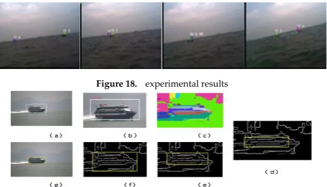 Figure 18.  experimental results 
