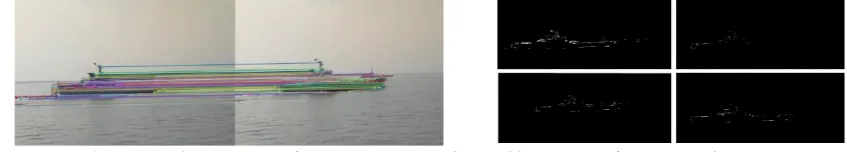 Figure 3.  Eliminate SIFT feature point pairs obtained by pairing after mismatchsuccessfully developed a variety of image stabilization algorithms that have been successfully applied to weapons and equipment