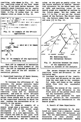 Fig. 12 