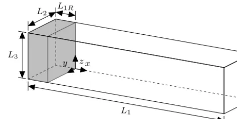 Figure 2. Lock-release simulation domain conﬁguration. The greyregion indicates the volume of non-zero sediment concentration att = 0
