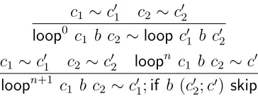 Figure 9: Speciﬁcation of loop peeling