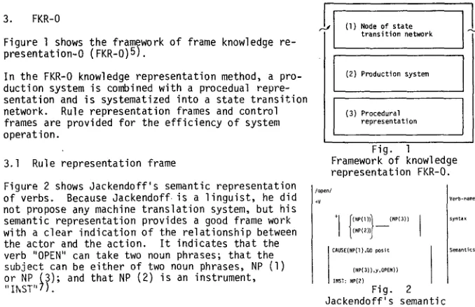 Figure 1 shows the framework of frame knowledge re- presentation-O (FKR-O)5). 