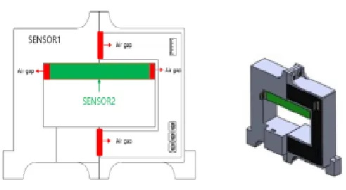 Figure 2. Proposed wide dynamic range current sensor 