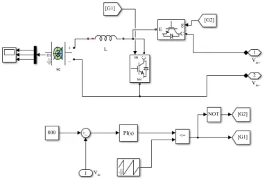 Figure 6. Bidirectional converter and its control in Matlab/Simulink.                                        