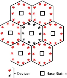 Figure 3.Lower bounds and numerically evaluated values of the spectralefﬁciency for different numbers of BS antennas for MRC detector.