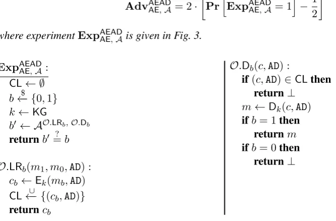 Figure 3: The experiment deﬁning AEAD security for symmetric encryption.