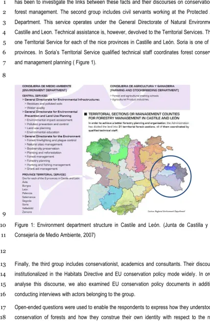Figure 1: Environment department structure in Castile and León. (Junta de Castilla y León