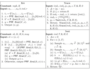 Fig. 3 The circuit Ext, the circuit M, the function Trace, and the function Test forthe watermarkable PKE scheme.